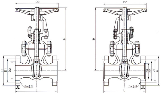 不銹鋼法蘭閘閥